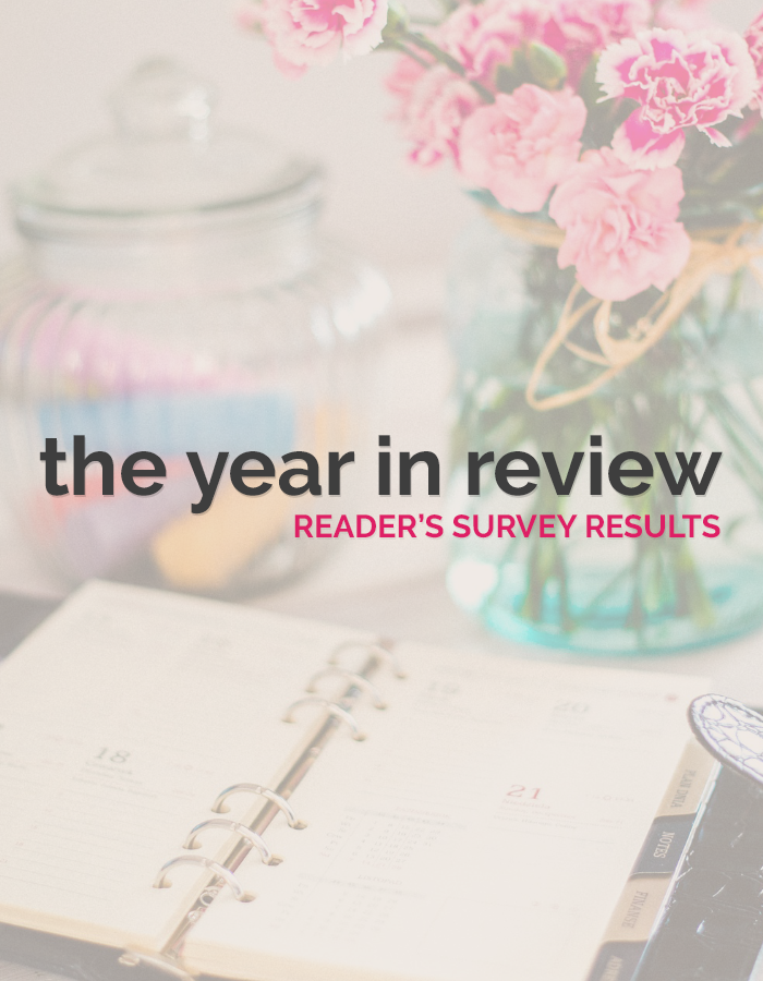The Results Are In! – Reader’s Survey 2015